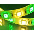 Multicolour RGBWW LED strip + Warm White