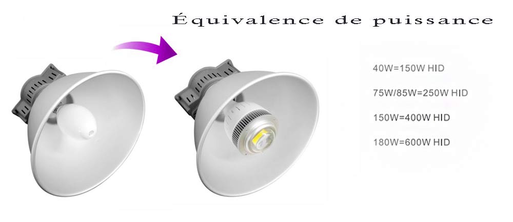 La lampe LED PureView Two in2