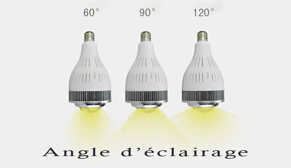 Lampe PureView LED Bridegelux 20 watts ☼ angle  d'éclairage 60°, 90°,120° - culot E40