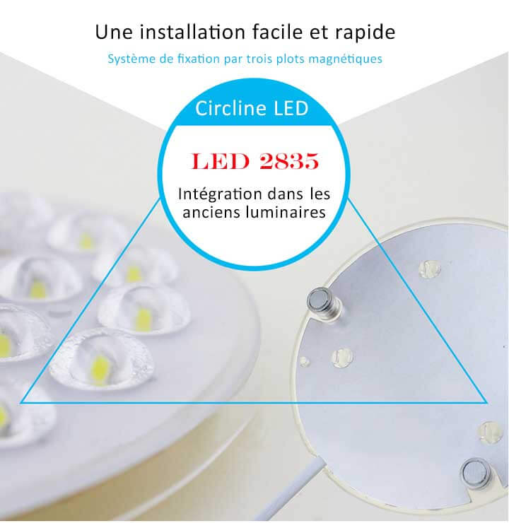 Circline-LED-diff