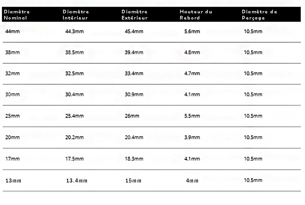 Rondelle chromée avec rebord droit - diamètre intérieur de 13mm à 44mm - dimension