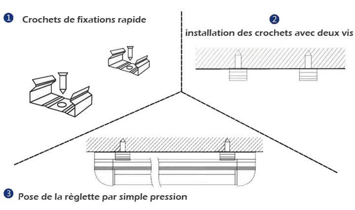 Lidéa-LED petite réglette LED T5 Longueur 60 cm - 230 volts