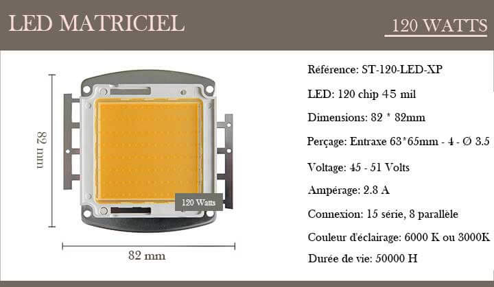 LED 120 watts info.jpg