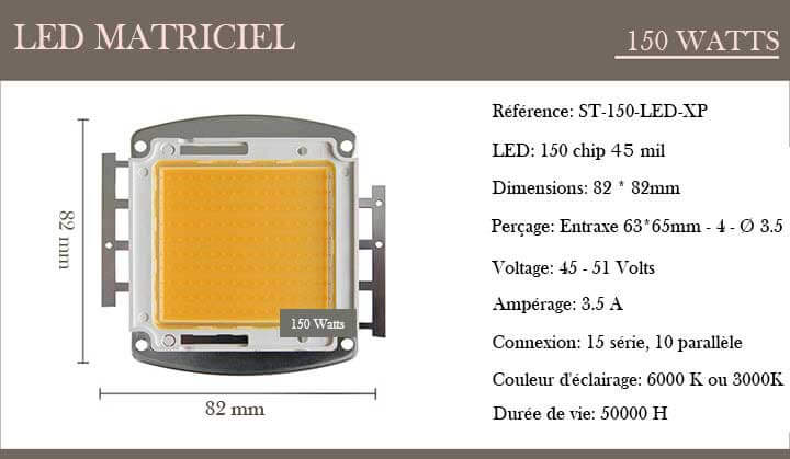 LED 150 watts info