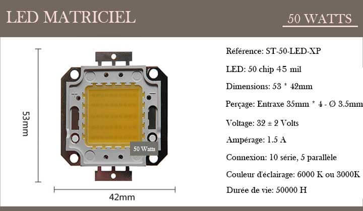 LED 50 watts info