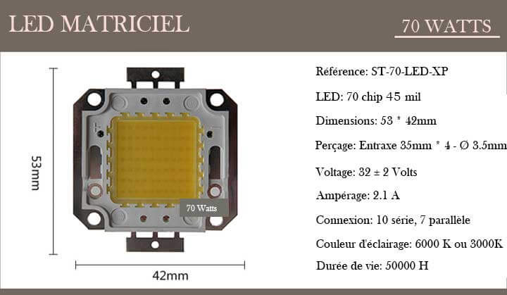 LED 70 watts info