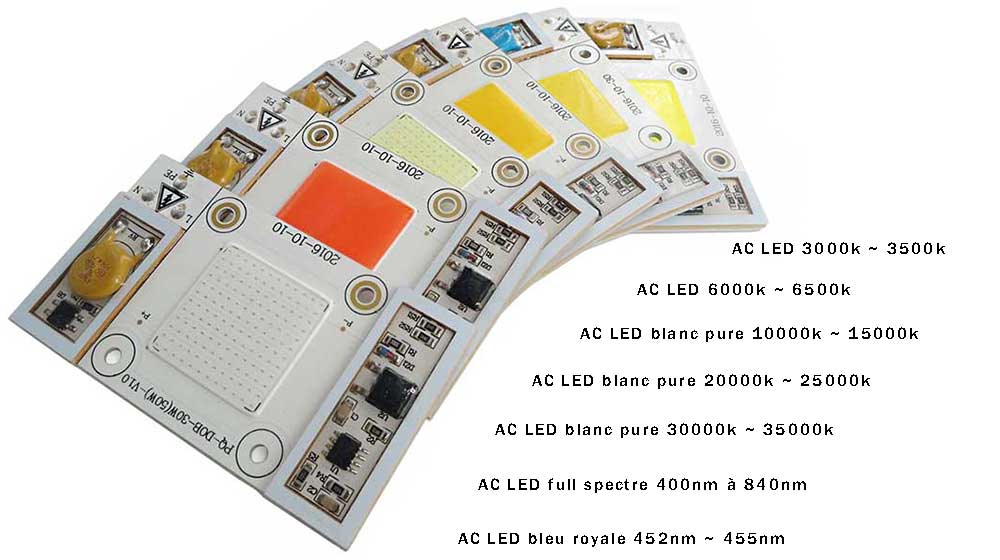 AC-LED toutes les couleurs kelvin ou nm