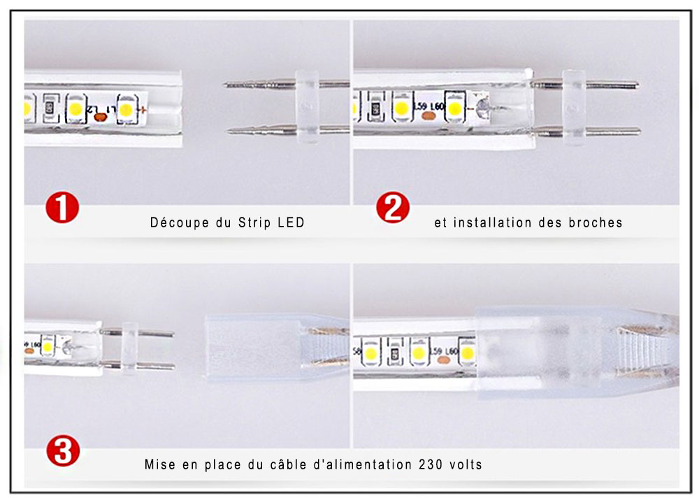 Strip LED Horticole 230 volts - LED rouge et bleue ratio 5 / 1 - vendu au  mètre linéaire