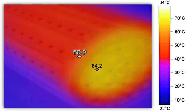 Thermo Spectra color 165 LEDs