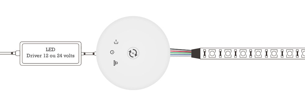 Contrôleur Wifi couleur et musique RGBW cablâge