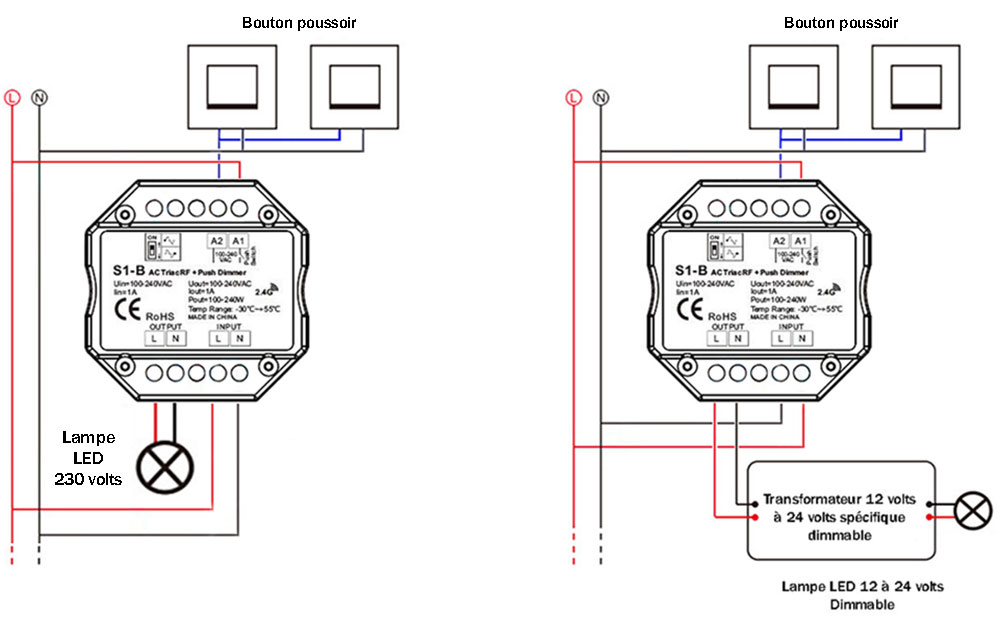 Schéma-câblage-variateur RF 2.4 g