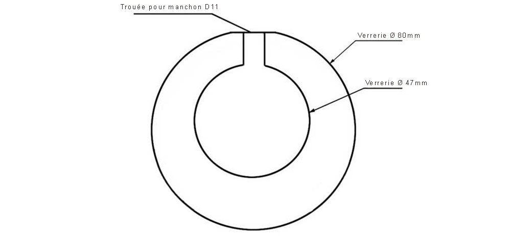 Dimension-double-globe dimension