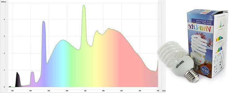 spectrometre-rgb