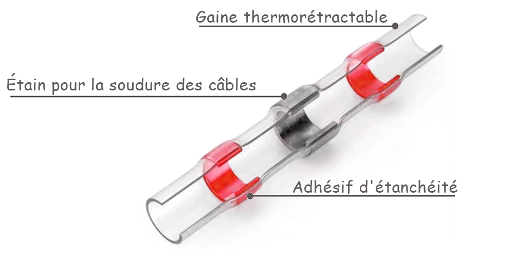 Boite de 50 connecteurs auto soudeur étanche thermorétractable