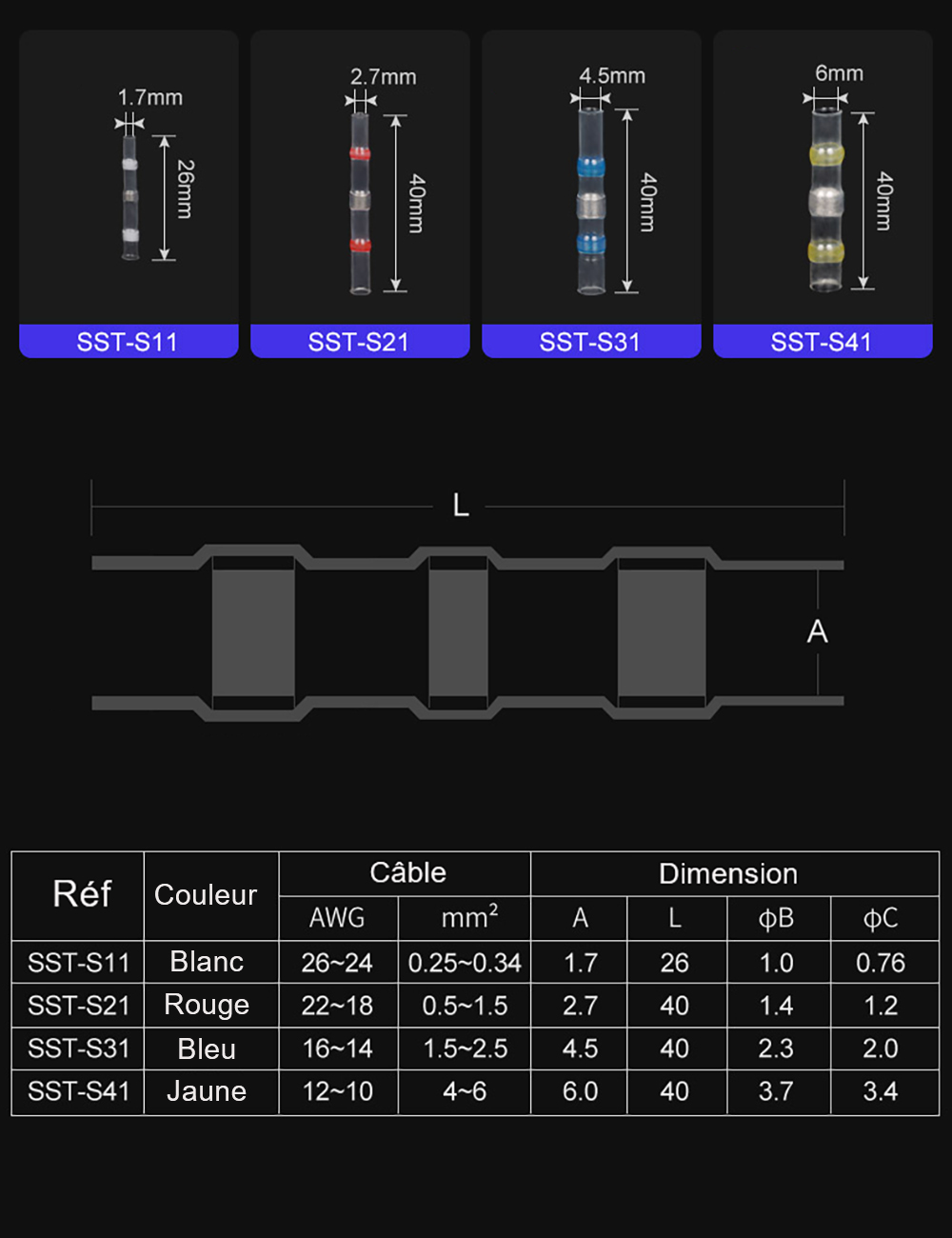 Connecteurs-auto-soudeur-étanche-thermorétractable-tableau