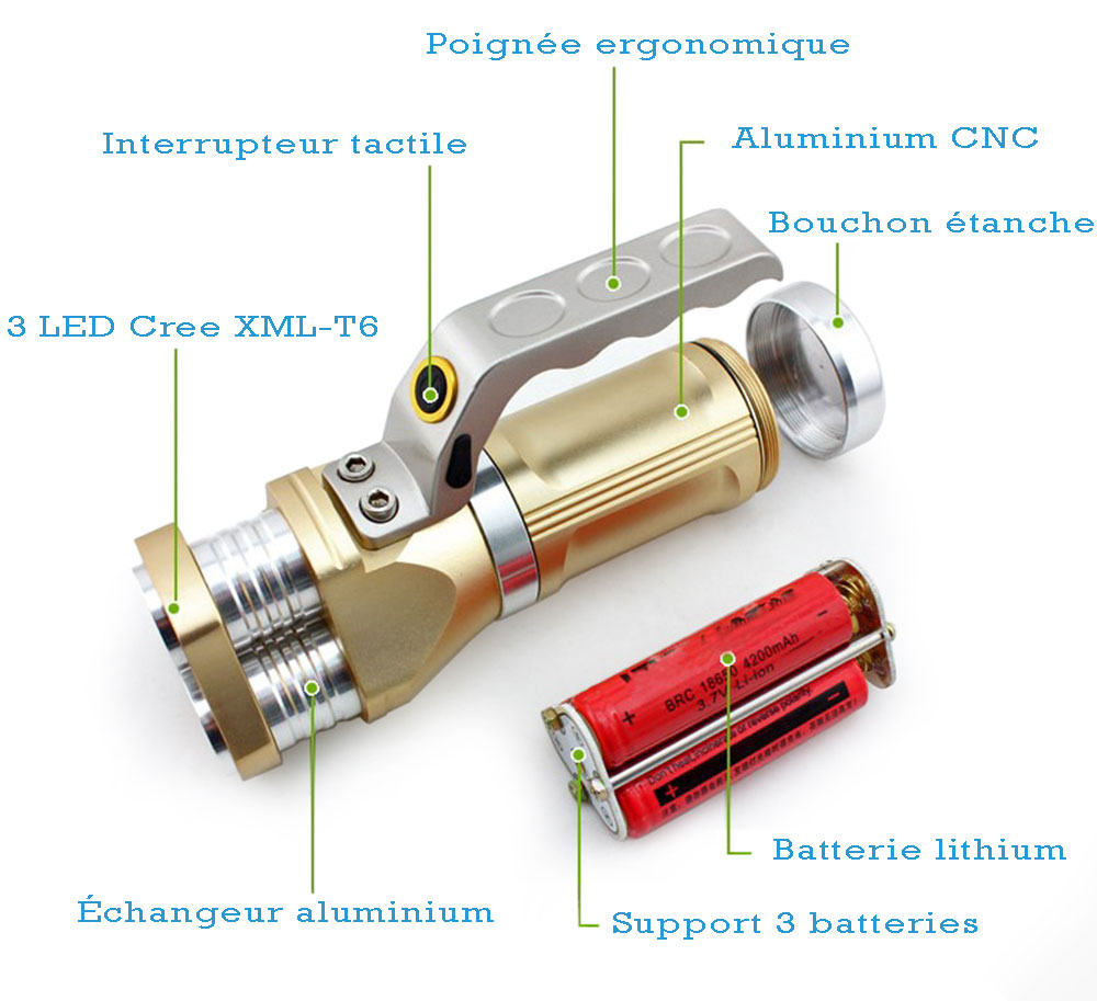 Torche Yukon trois LED CREE XML-T6 descriptif